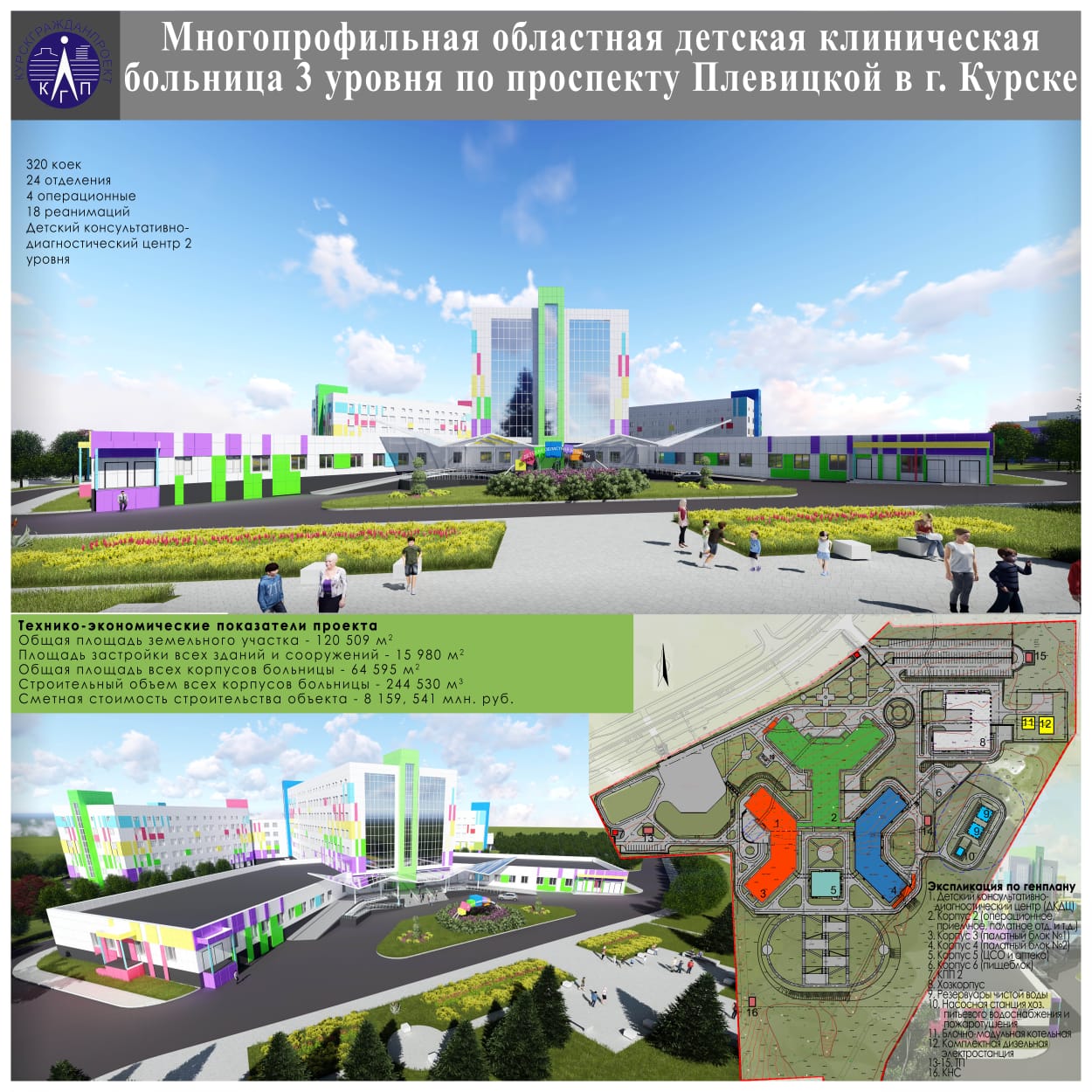 Курская область получит деньги из федерального бюджета на строительство детской областной больницы